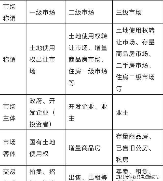 泰三里城售楼营销中心首页网站→24小时热线电话尊龙凯时ag旗舰厅试玩永泰三里城售楼处电话→永(图14)