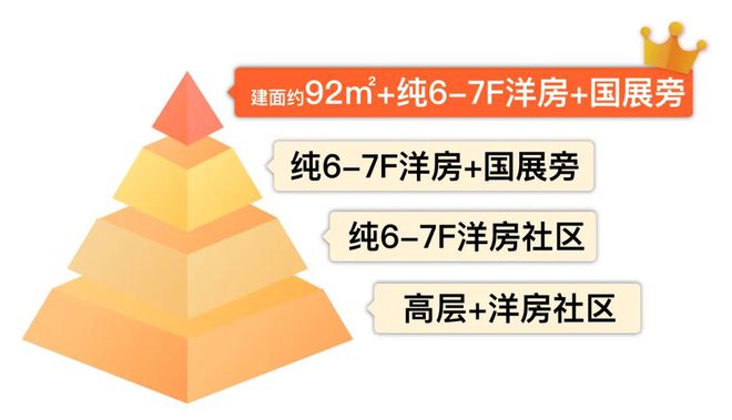 (青浦)2024网站-户型价格容积率尊龙凯时华润虹桥润璟-华润虹桥润璟(图6)